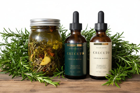 Traditional Growth Ritual Kit
